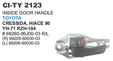 INSIDE HANDLE CRERSSIDA HIACE 90
