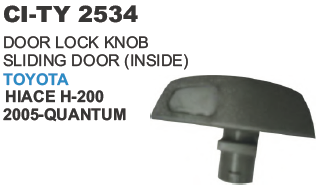DOOR LOCK KNOB SLIDING DOOR TY QUANTUM